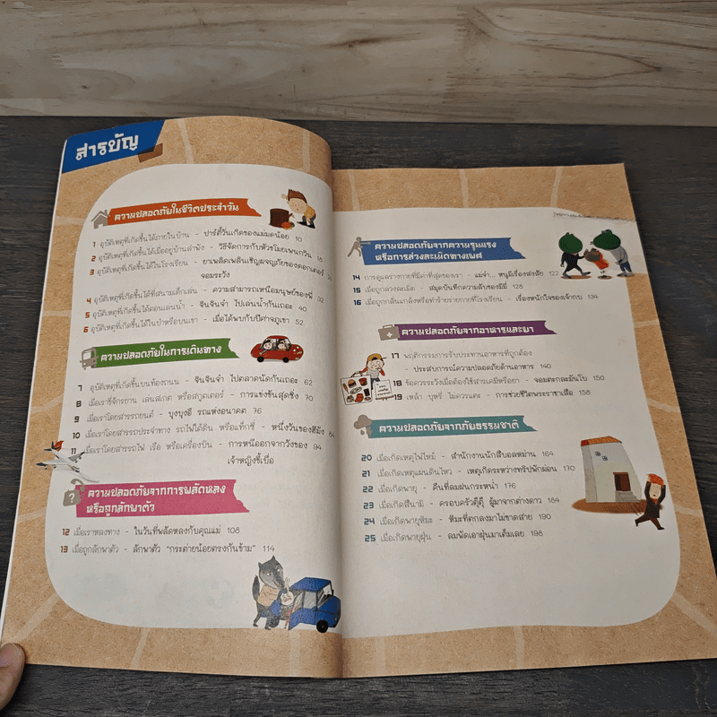 เด็กน้อยวุ่นวายกับอันตรายรอบด้าน - LEE, MI-HYON (ลี มีฮยอน)