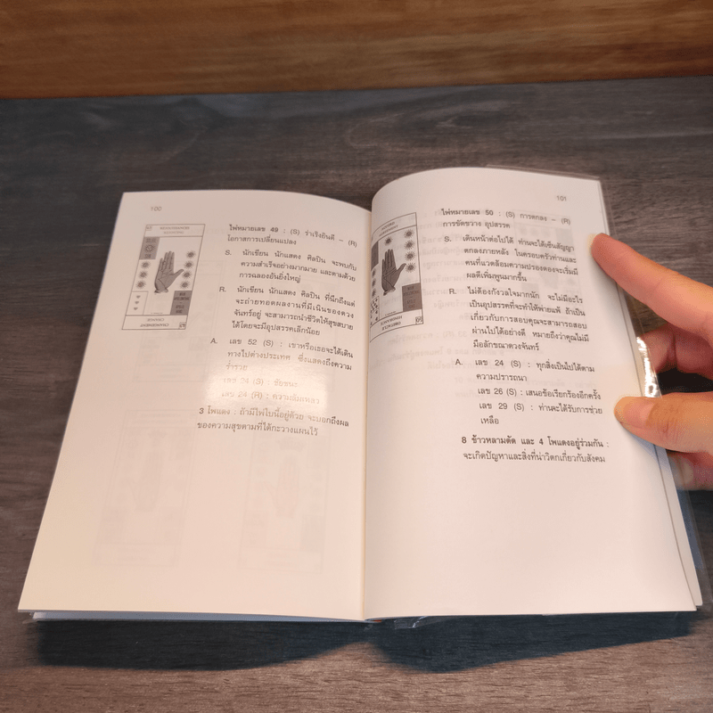 คำทำนายจาก ไพ่ลายมือ + ไพ่ - สังคม ฮอหรินทร์