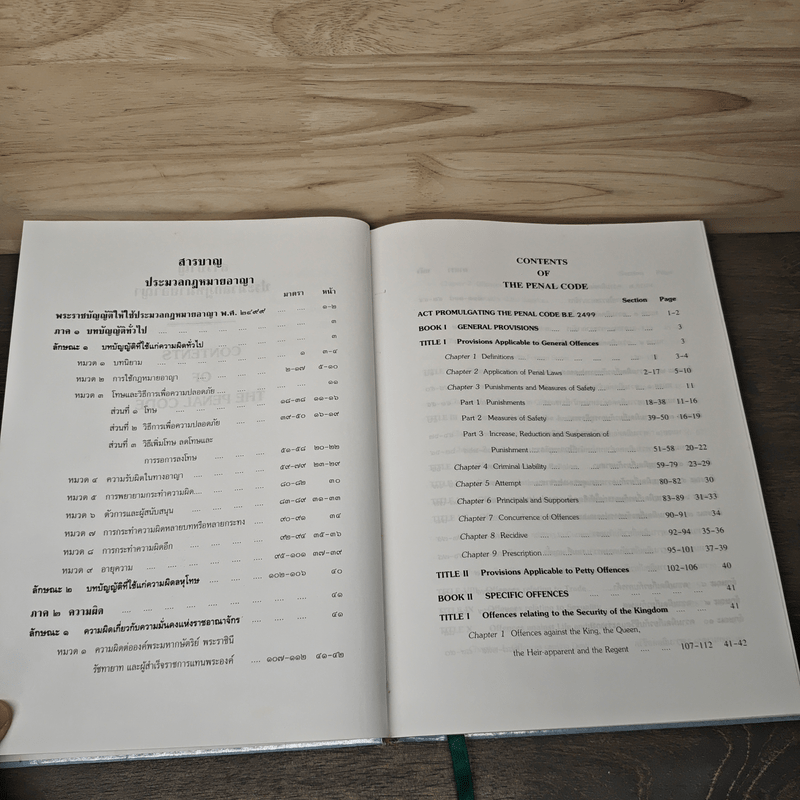 ประมวลกฎหมายอาญา - สุชาติ จิวะชาติ