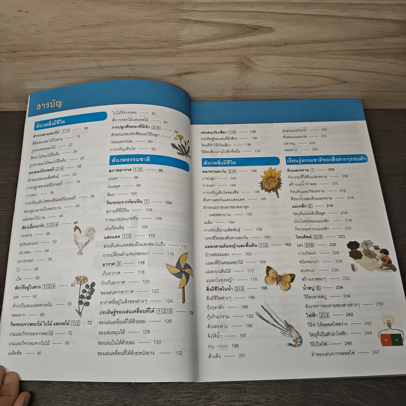 สารานุกรมวิทยาศาสตร์ เล่ม 1