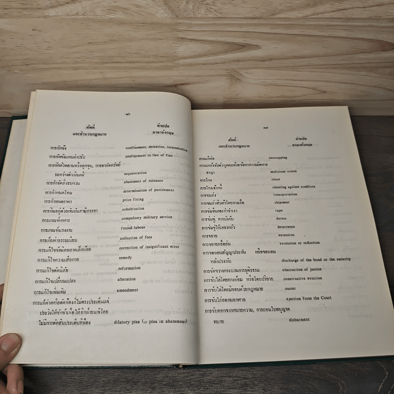 พจนานุกรมศัพท์และสำนวนกฎหมาย (ไทย-อังกฤษ) - นายธง วิทัยวัฒน์