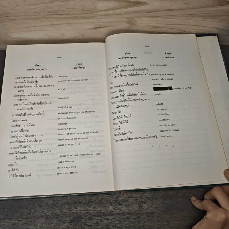 พจนานุกรมศัพท์และสำนวนกฎหมาย (ไทย-อังกฤษ) - นายธง วิทัยวัฒน์