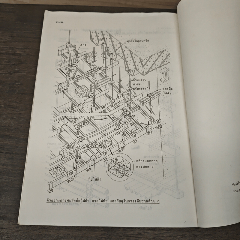 วิศวกรรมไฟฟ้าภาคปฏิบัติ - ประโมทย์ อุณห์ไวทยะ