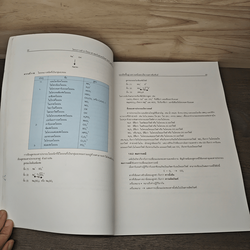 เคมี โครการตำราวิทยาศาสตร์และคณิตศาสตร์