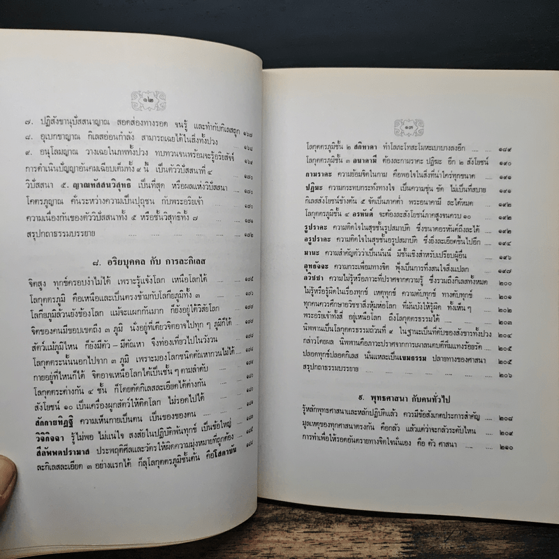 คู่มือมนุษย์ (ฉบับสมบูรณ์) - พุทธทาสภิกขุ