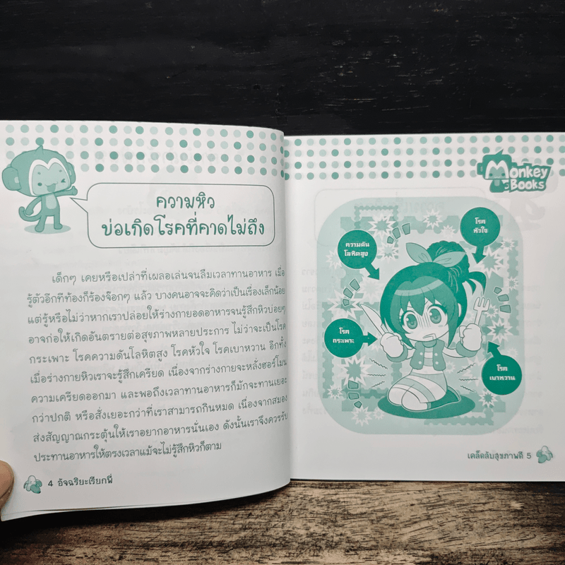 เคล็ดลับสุขภาพดี