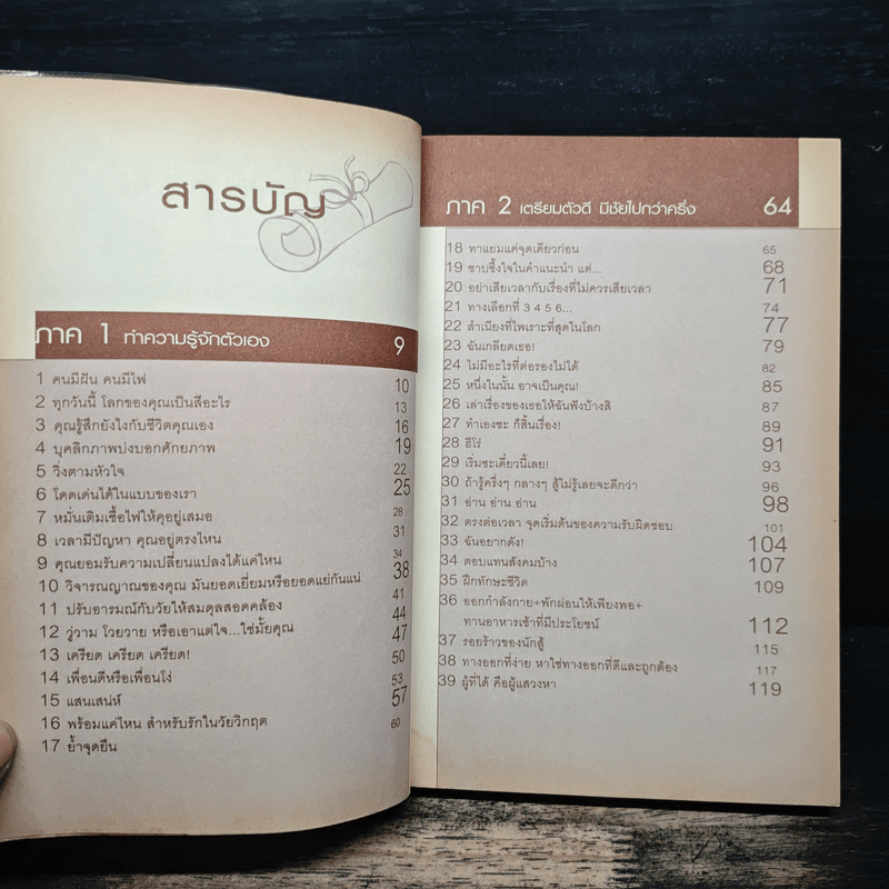 กว่าจะสวมเสื้อครุยก็สายเสียแล้ว