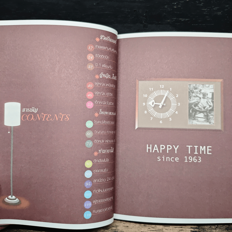 ชีวิตรื่นรมย์ - กนก รัตน์วงศ์สกุล