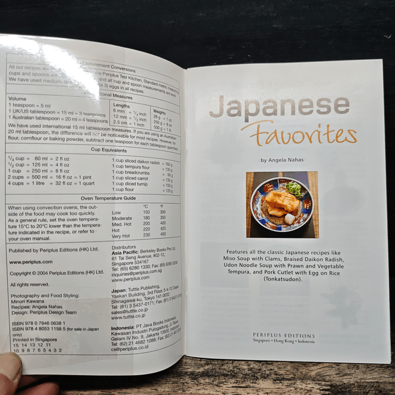 Japanese Favorites