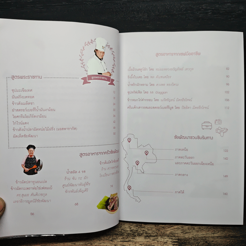 อร่อยชัยพัฒน์ - มูลนิธิชัยพัฒนา