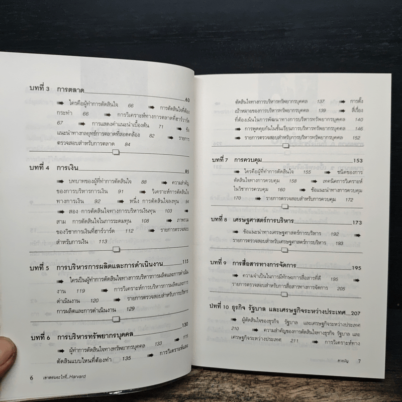 เขาสอนอะไรที่ Harvard Business School