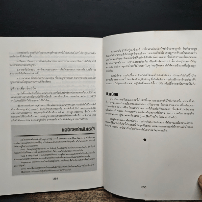 สรุปย่อหนังสือธุรกิจชั้นนำ 15 เล่ม