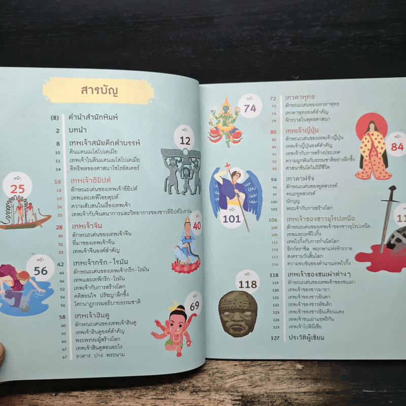 อัจฉริยะ 100 หน้า เทพเจ้า - สุกัญญา มกราวุธ