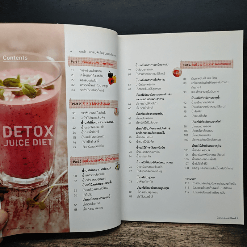 น้ำผักและน้ำผลไม้ ดีท็อกซ์ - คิมยงมิน