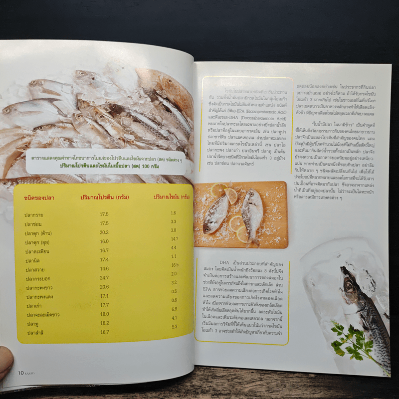 เมนูปลา สารพัดความอร่อย