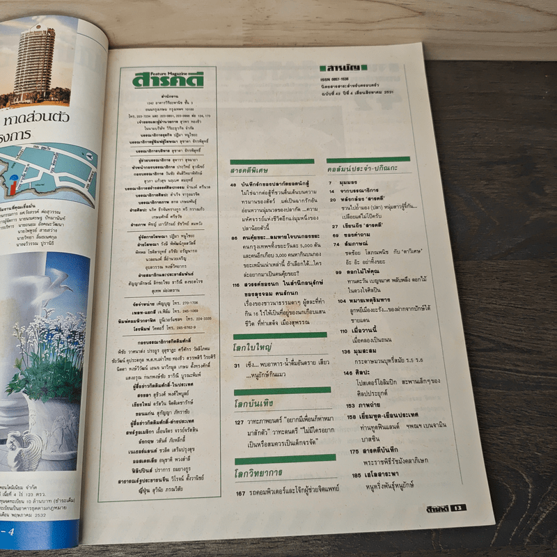 Feature Magazine สารคดี ฉบับที่ 42 ปีที่ 4 ส.ค.2531