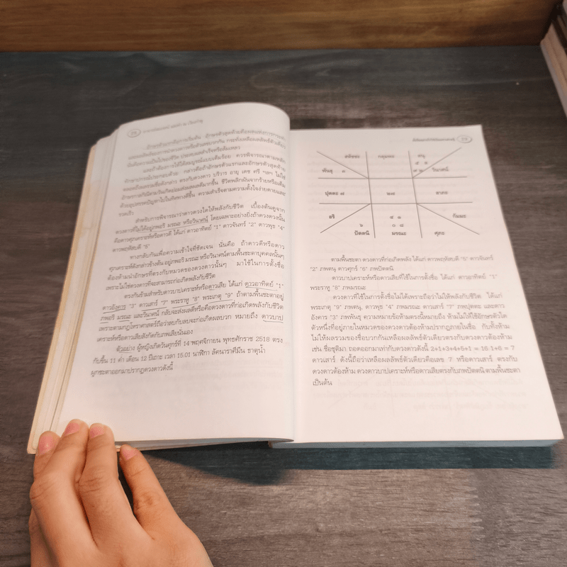 ตั้งชื่ออย่างไรให้เป็นมหาเศรษฐี - อาจารย์สมเจตน์ แสงคำ ณ เวียงกำพู