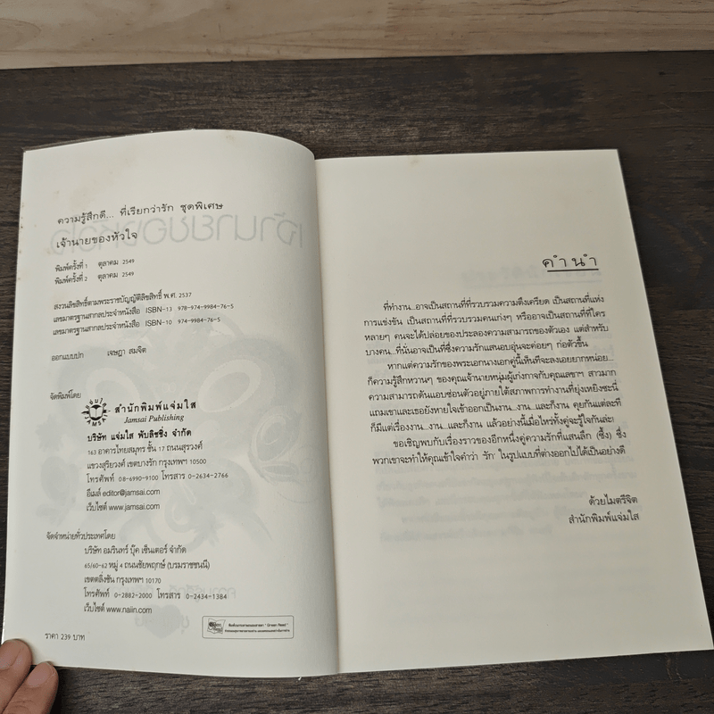 เจ้านายของหัวใจ - ญาณิน