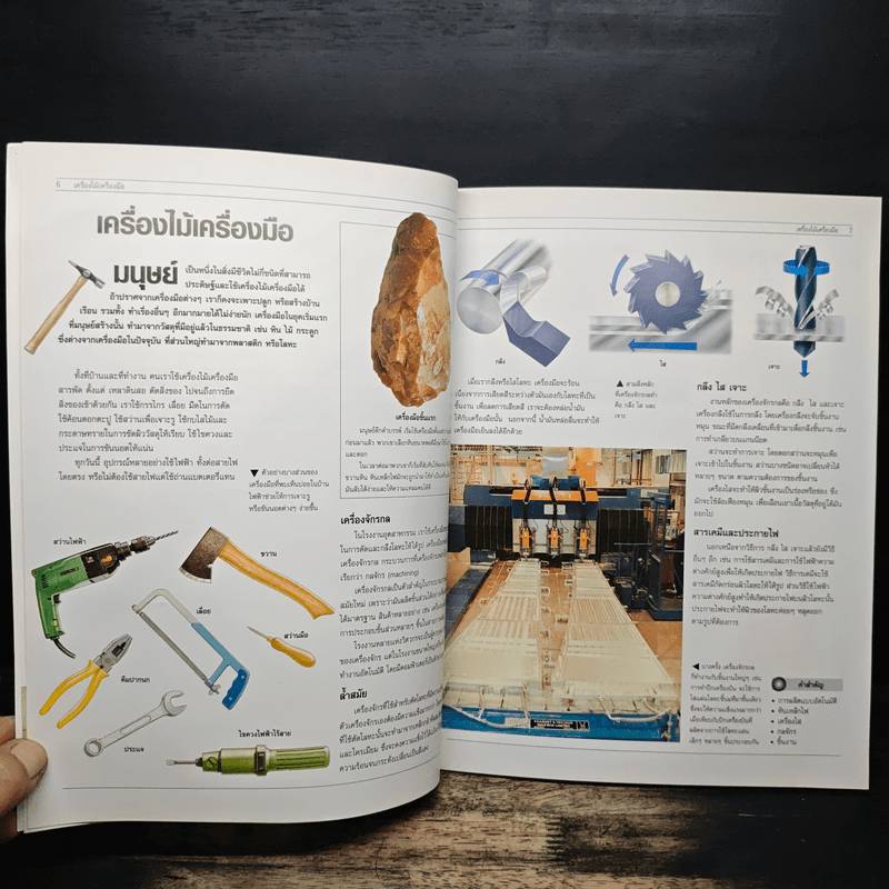 ปรากฏการณ์ทางวิทยาศาสตร์ - Robin Kerrod