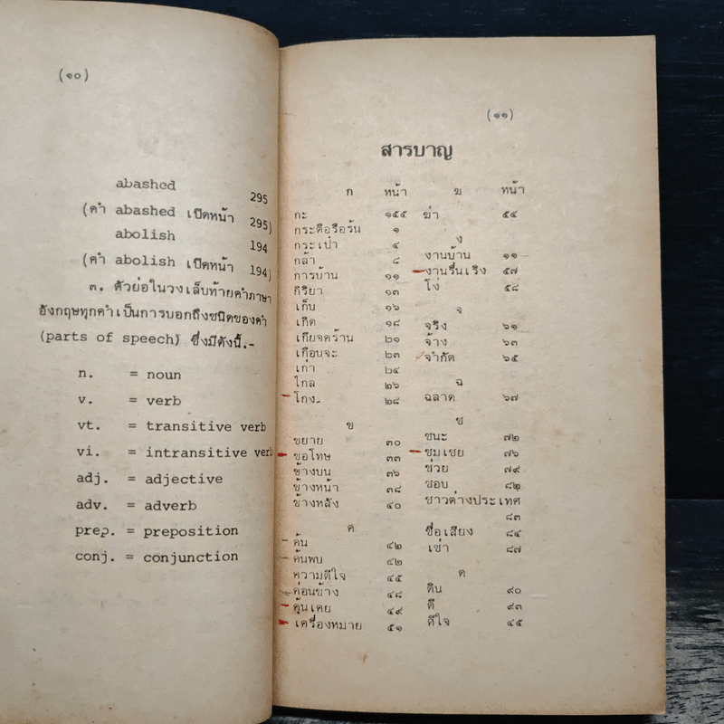 ใช้ศัพท์ภาษาอังกฤษให้ถูกต้อง - ผศ.ทักษิณา สวนานนท์