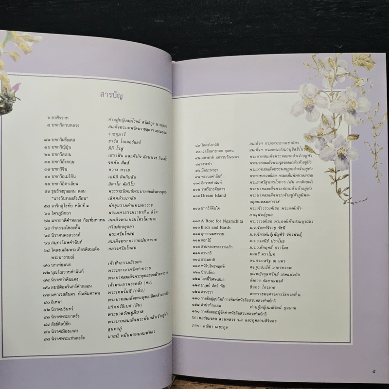 สวนหลวงทิพย์กวี