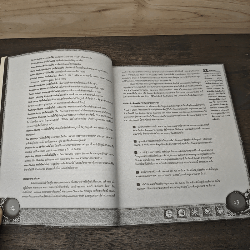 คู่มือเกม Diablo II