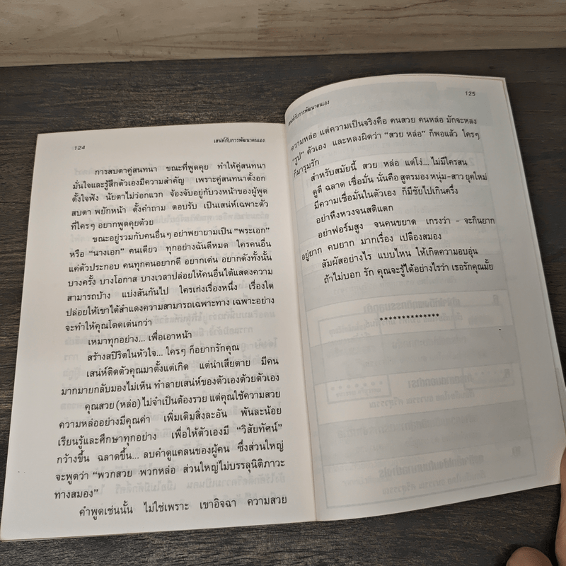 เสน่ห์กับการพัฒนาตนเอง - สาวน้อย