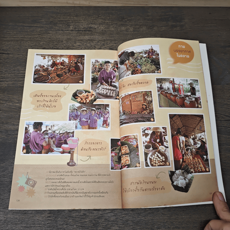 เที่ยวกินช็อป...ตลาดโบราณใกล้กรุง