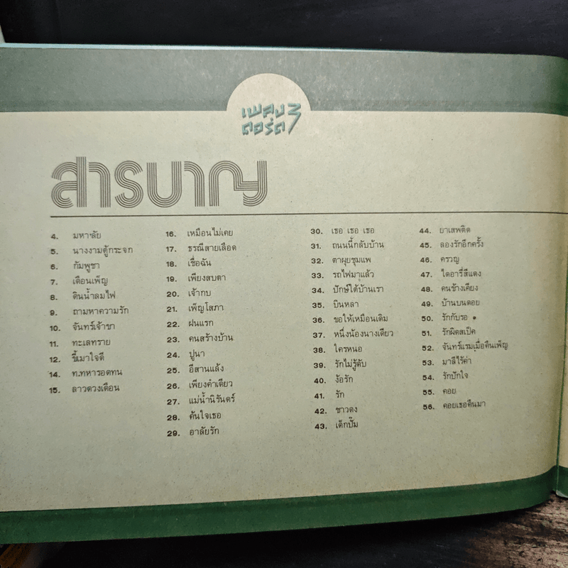 เพลง 3 คอร์ด - ราเชล สิกขารา