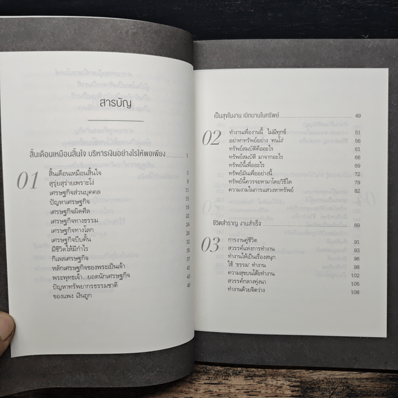 คู่มือมนุษย์ (เงินเดือน) - พุทธทาสภิกขุ