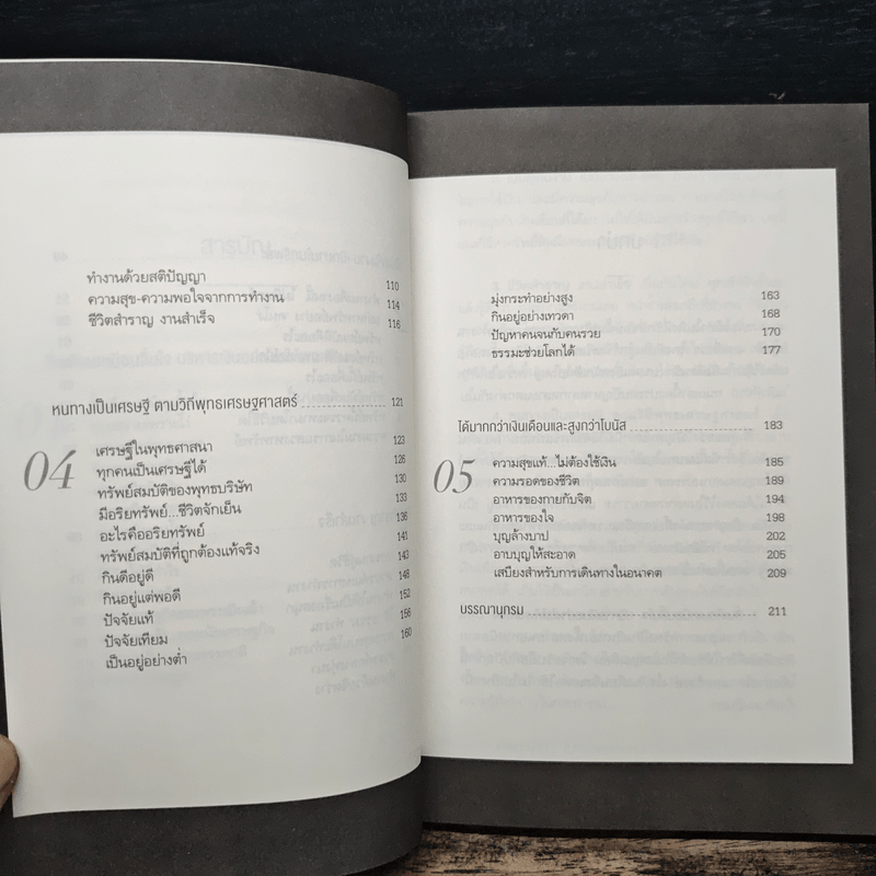 คู่มือมนุษย์ (เงินเดือน) - พุทธทาสภิกขุ