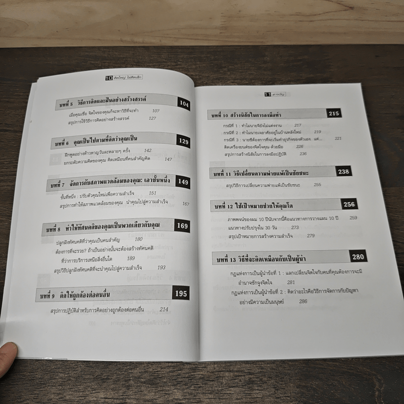 The Magic of Thinking BIG คิดใหญ่ไม่คิดเล็ก - David J.Schwartz (เดวิด เจ. ชวาร์ตซ์)