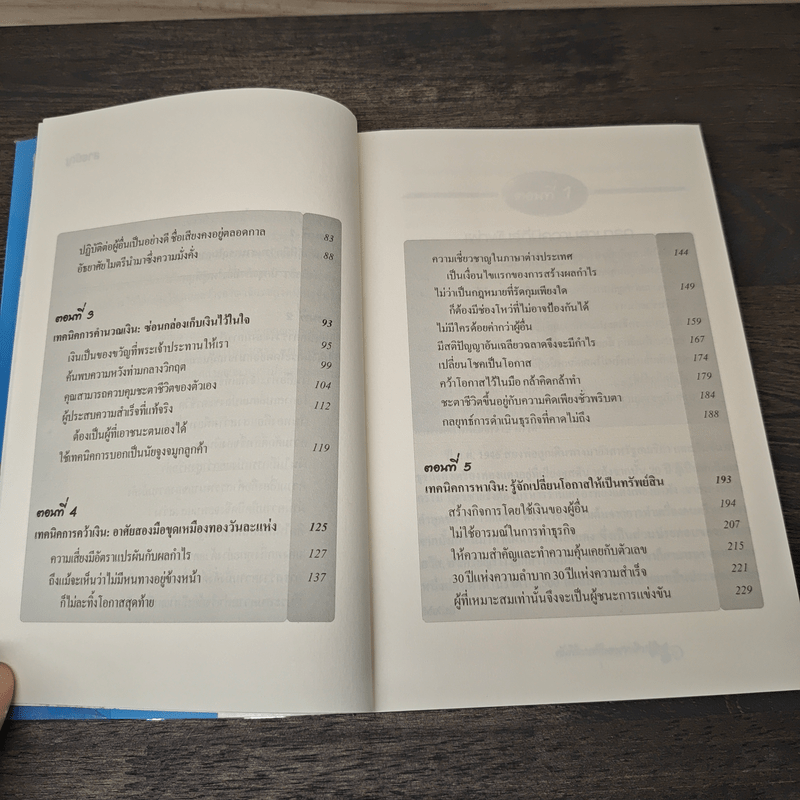 คัมภีร์การค้าของชาวยิว - ไอรีน เป