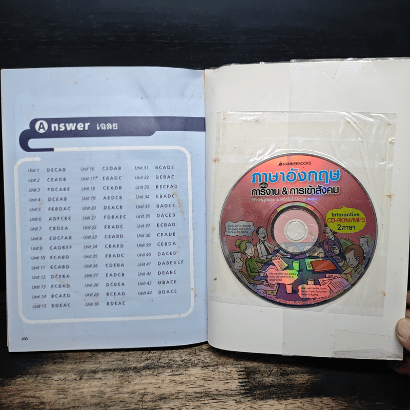 ภาษาอังกฤษเพื่อการงาน & การเข้าสังคม - LiveABC, กัญญารัตน์ จิราสวัสดิ์