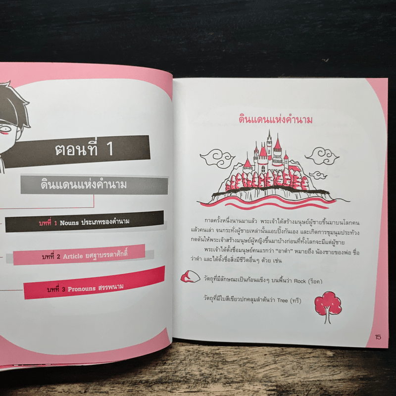 ภาษาอังกฤษไม่ยาก ฉบับไวยากรณ์ง๊ายง่าย