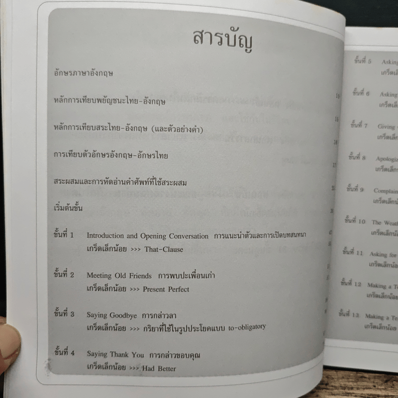 เริ่มต้นฝึกพูดภาษาอังกฤษ ให้คล่องภายใน 1 เดือน - G+