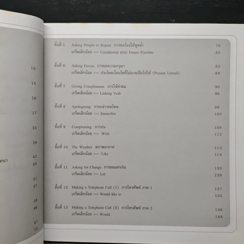 เริ่มต้นฝึกพูดภาษาอังกฤษ ให้คล่องภายใน 1 เดือน - G+