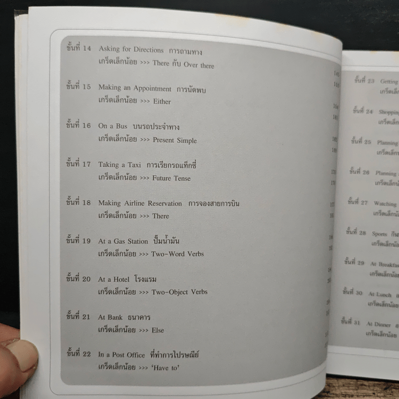 เริ่มต้นฝึกพูดภาษาอังกฤษ ให้คล่องภายใน 1 เดือน - G+