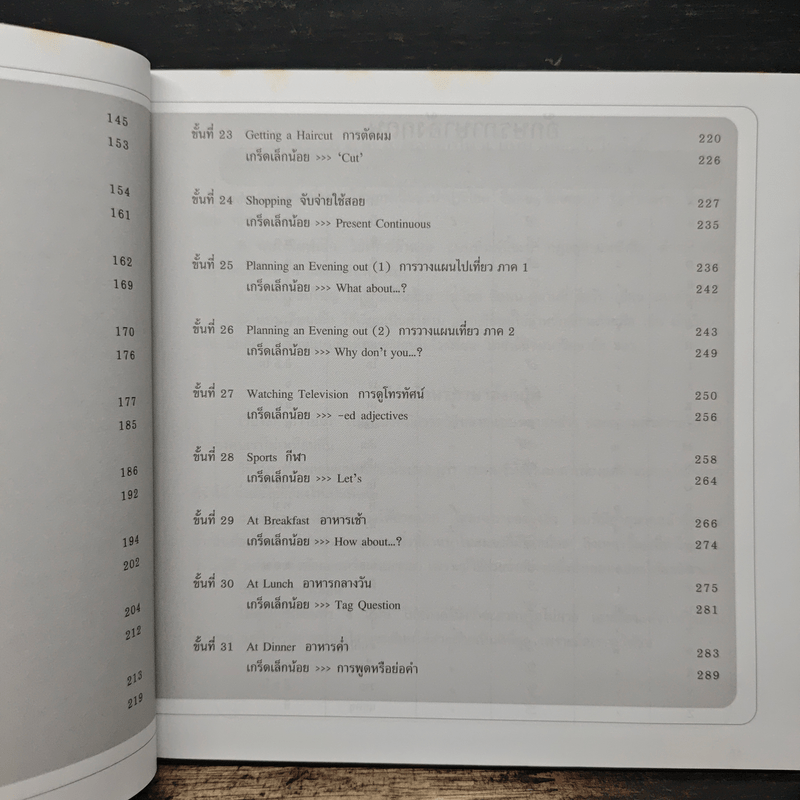 เริ่มต้นฝึกพูดภาษาอังกฤษ ให้คล่องภายใน 1 เดือน - G+