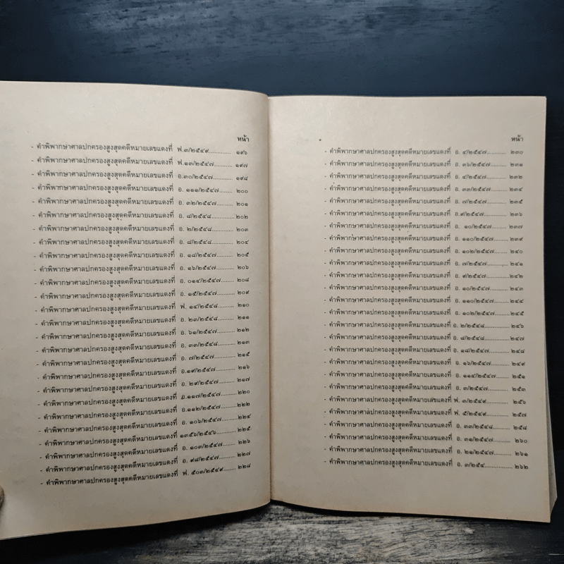 กฎหมายปกครองสำหรับนักศึกษาคณะรัฐศาสตร์ - รศ.ดร.กิจบดี ก้องเบญจภุช