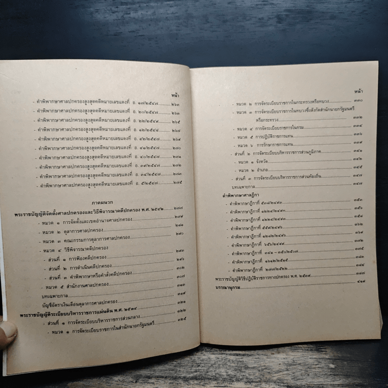 กฎหมายปกครองสำหรับนักศึกษาคณะรัฐศาสตร์ - รศ.ดร.กิจบดี ก้องเบญจภุช