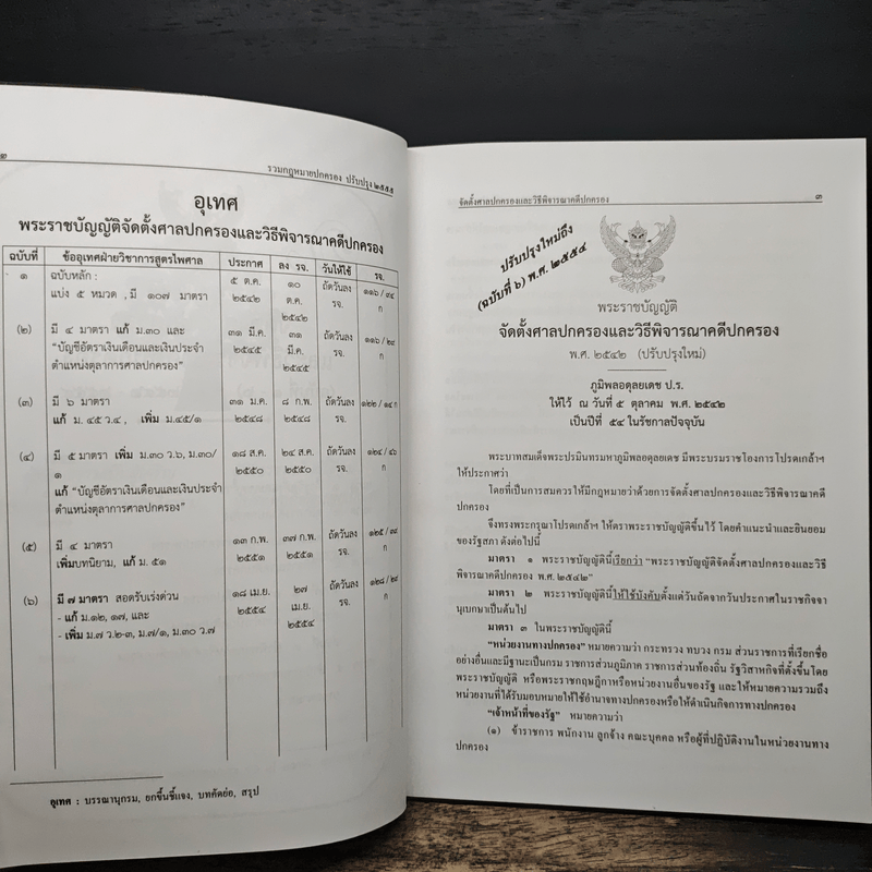 รวมกฎหมายปกครอง ฉบับปรับปรุงใหม่ พ.ศ.2555