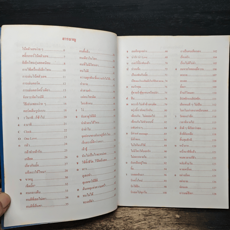 เล่นดนตรีง่ายๆ 1 - สิงขร สอนขัน