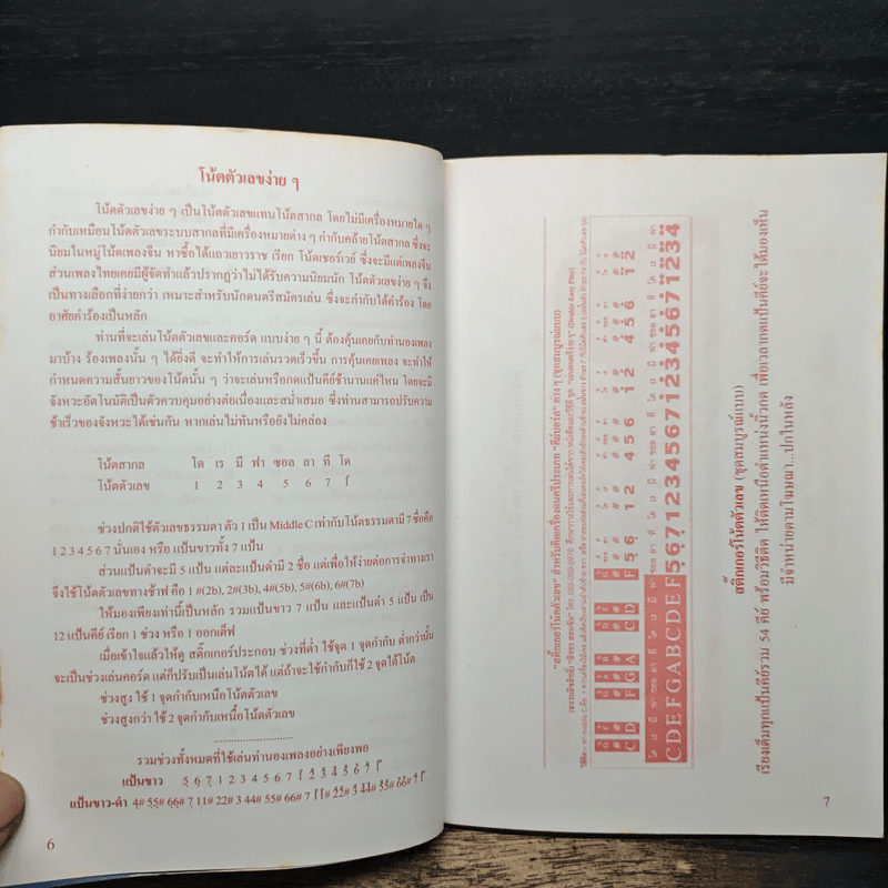 เล่นดนตรีง่ายๆ 1 - สิงขร สอนขัน