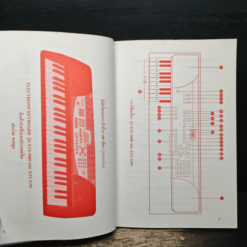 เล่นดนตรีง่ายๆ 1 - สิงขร สอนขัน