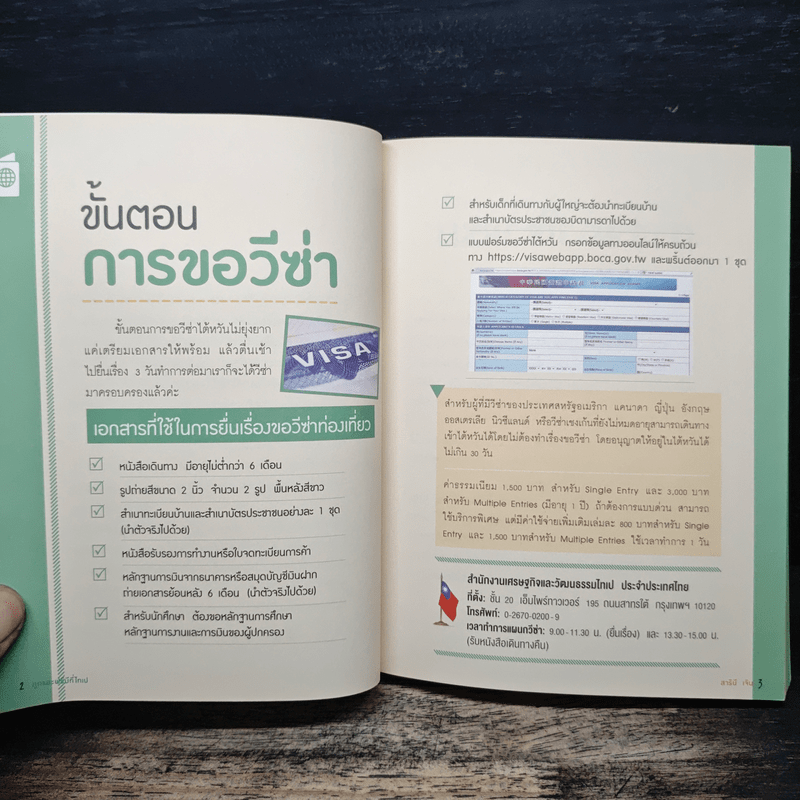 ถูกและฟรีมีที่ไทเป - สารินี เจิน