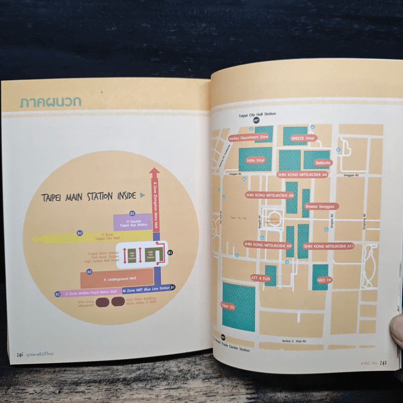 ถูกและฟรีมีที่ไทเป - สารินี เจิน