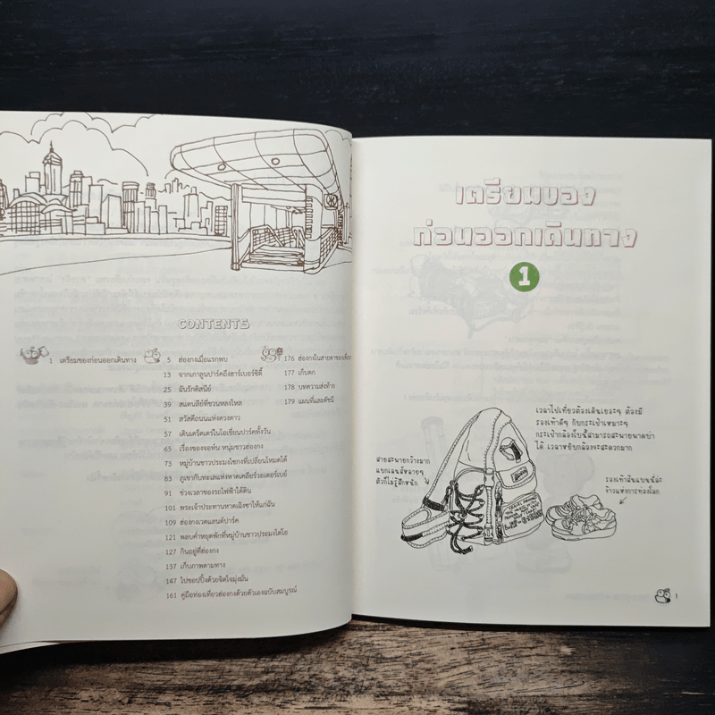 ไปเที่ยวฮ่องกงกันนะ - Chong Chang, สุภากรณ์ สินวนากรัมย์