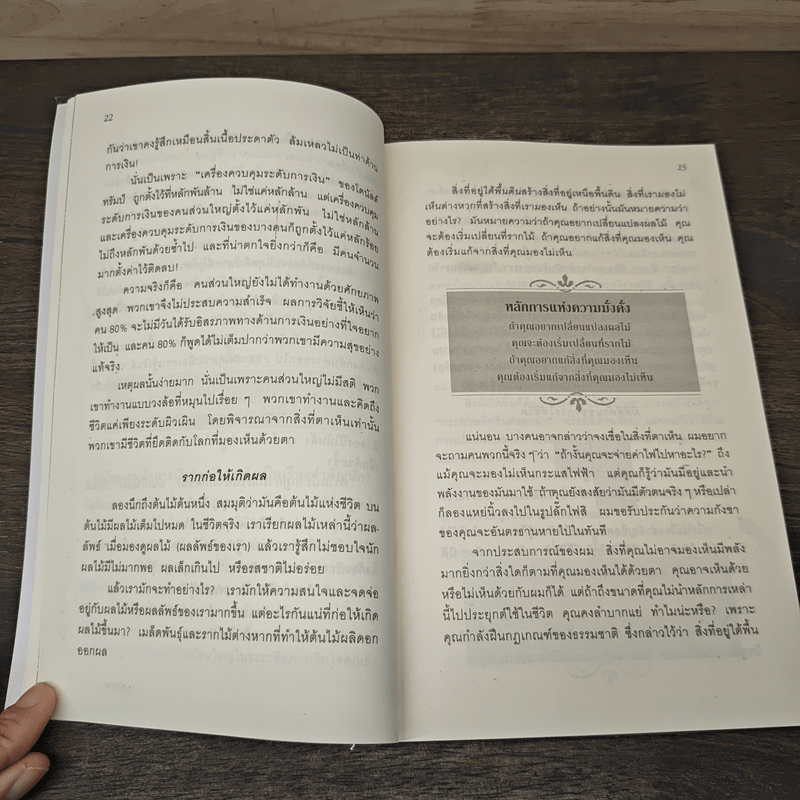 ถอดรหัสลับสมองเงินล้าน - T.Harv Eker