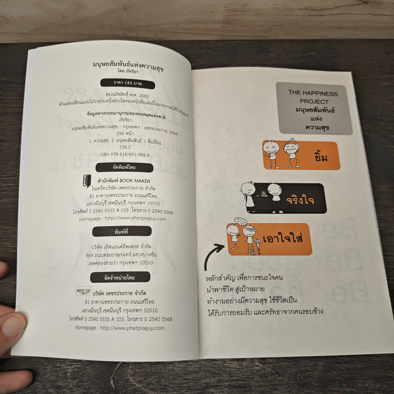 The Happiness Project ปฏิบัติการสรรค์สร้างความสุข - ภัทริยา